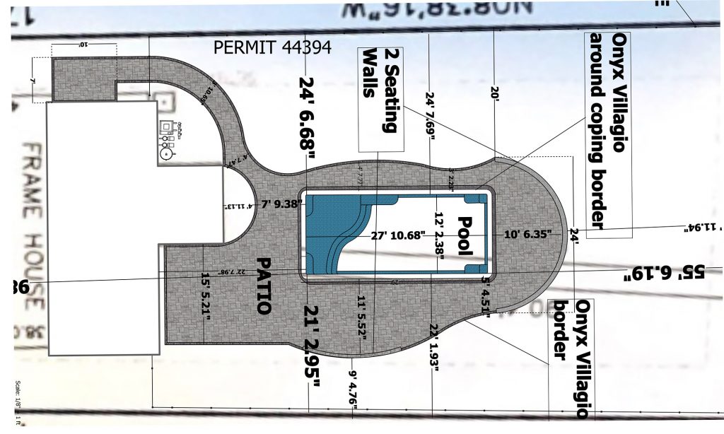 Backyard Basin Project Blueprint